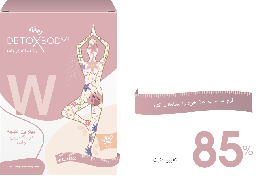 detoxbody-wellness-program